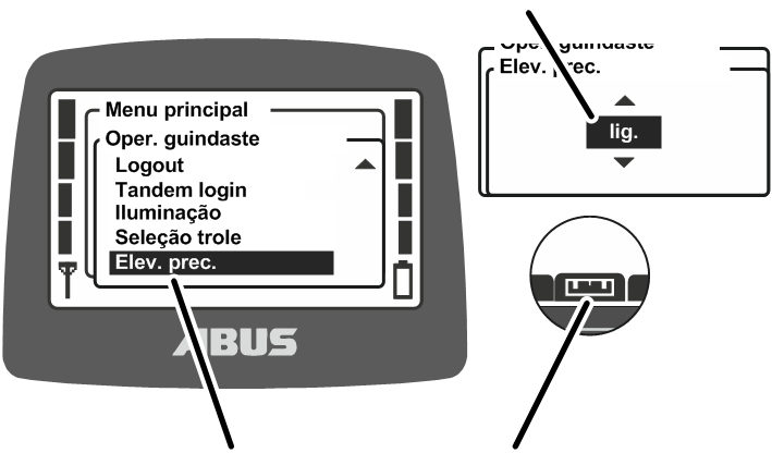 U:\Allgemein\Produkthandbücher\Produkthandbücher Fotos\ABURemote Meisterschalter\Ohne Sender (mit Displaytexten)\trans_de\Funktionen Superfeinaus.png