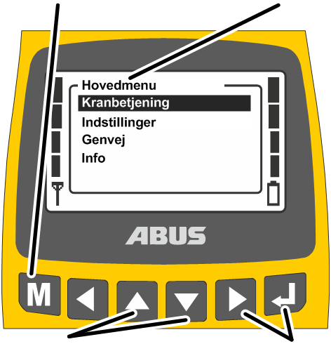 U:\Allgemein\Produkthandbücher\Produkthandbücher Fotos\ABURemote Handsender\Handsender (mit Displaytexten)\trans_de\Menü bedienen - aufrufen.png