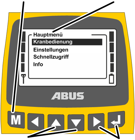 U:\Allgemein\Produkthandbücher\Produkthandbücher Fotos\ABURemote Handsender\Handsender (mit Displaytexten)\trans_de\Menü bedienen - aufrufen.png