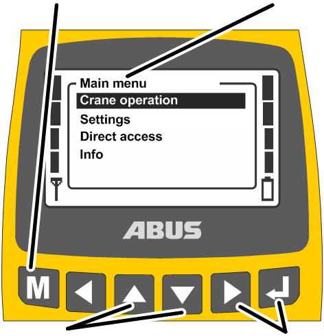 U:\Allgemein\Produkthandbücher\Produkthandbücher Fotos\ABURemote Handsender\Handsender (mit Displaytexten)\trans_de\Menü bedienen - aufrufen.png