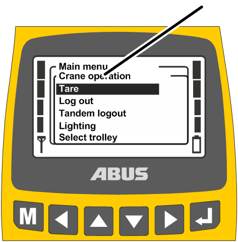 U:\Allgemein\Produkthandbücher\Produkthandbücher Fotos\ABURemote Handsender\Handsender (mit Displaytexten)\trans_de\Menü aufrufen - Untermenü.png
