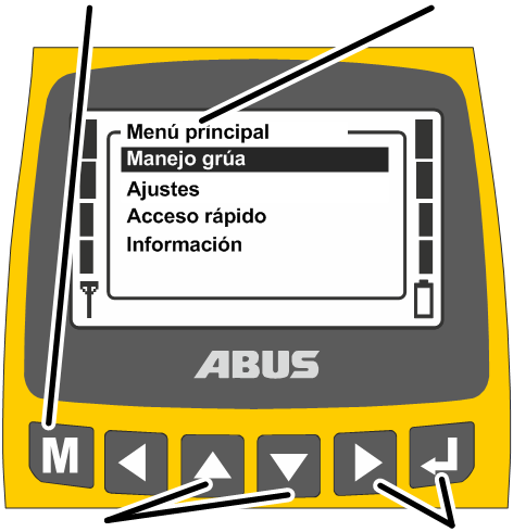 U:\Allgemein\Produkthandbücher\Produkthandbücher Fotos\ABURemote Handsender\Handsender (mit Displaytexten)\trans_de\Menü bedienen - aufrufen.png