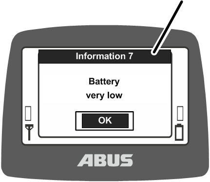 U:\Allgemein\Produkthandbücher\Produkthandbücher Fotos\ABURemote Meisterschalter\Ohne Sender (mit Displaytexten)\trans_de\Infocodes.png