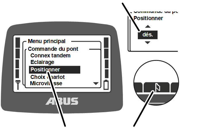 U:\Allgemein\Produkthandbücher\Produkthandbücher Fotos\ABURemote Meisterschalter\Ohne Sender (mit Displaytexten)\trans_de\Positionieren aus.png