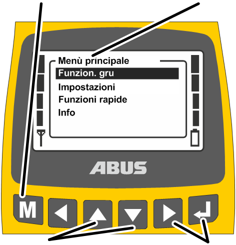 U:\Allgemein\Produkthandbücher\Produkthandbücher Fotos\ABURemote Handsender\Handsender (mit Displaytexten)\trans_de\Menü bedienen - aufrufen.png