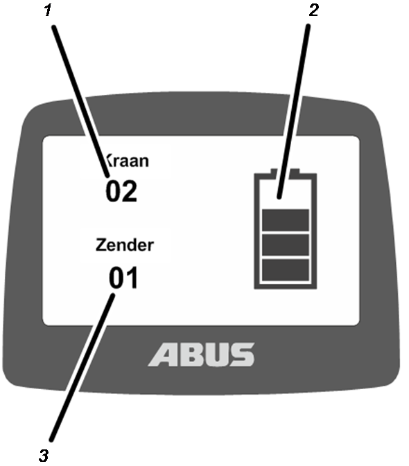 Weergave in de bedrijfsmodus (zender)