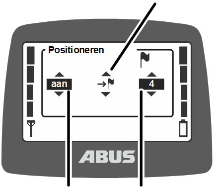 U:\Allgemein\Produkthandbücher\Produkthandbücher Fotos\ABURemote Meisterschalter\Ohne Sender (mit Displaytexten)\trans_de\Positionieren LIN an.png