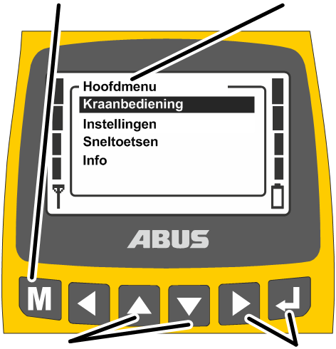 U:\Allgemein\Produkthandbücher\Produkthandbücher Fotos\ABURemote Handsender\Handsender (mit Displaytexten)\trans_de\Menü bedienen - aufrufen.png