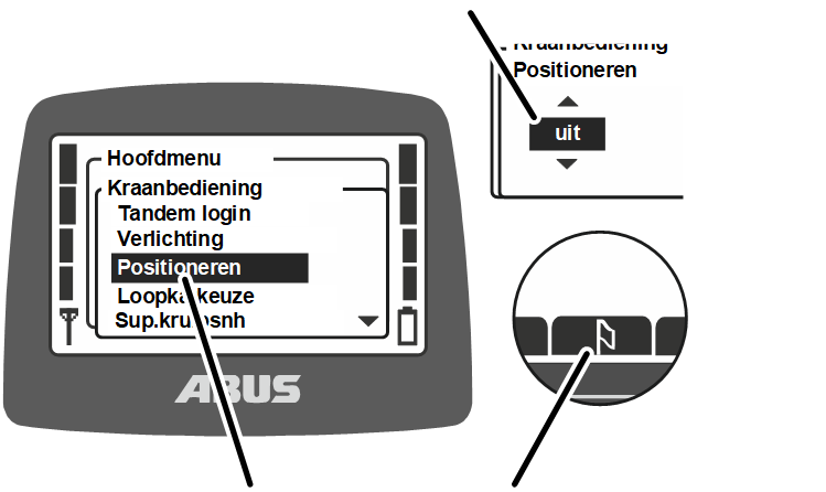 U:\Allgemein\Produkthandbücher\Produkthandbücher Fotos\ABURemote Meisterschalter\Ohne Sender (mit Displaytexten)\trans_de\Positionieren aus.png