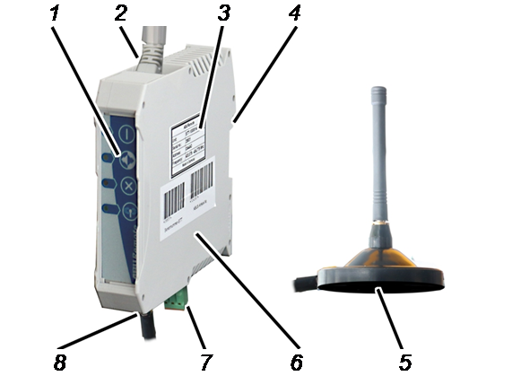 Apparatbeskrivelse