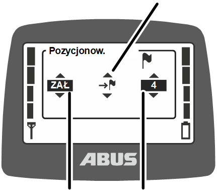 U:\Allgemein\Produkthandbücher\Produkthandbücher Fotos\ABURemote Meisterschalter\Ohne Sender (mit Displaytexten)\trans_de\Positionieren LIN an.png