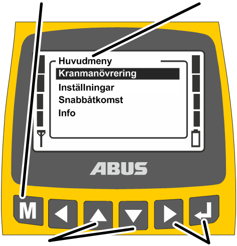 U:\Allgemein\Produkthandbücher\Produkthandbücher Fotos\ABURemote Handsender\Handsender (mit Displaytexten)\trans_de\Menü bedienen - aufrufen.png