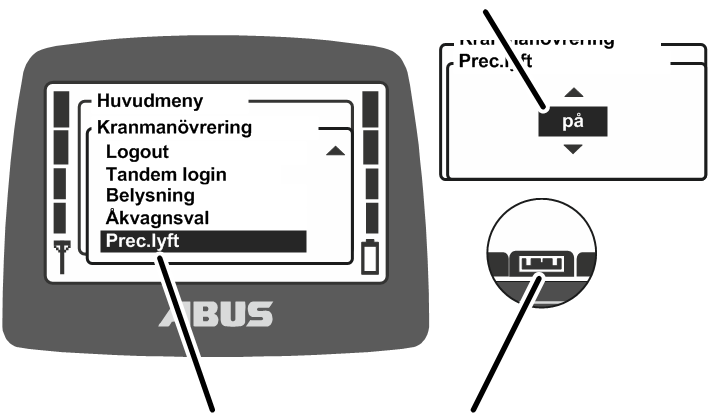 U:\Allgemein\Produkthandbücher\Produkthandbücher Fotos\ABURemote Meisterschalter\Ohne Sender (mit Displaytexten)\trans_de\Funktionen Superfeinaus.png