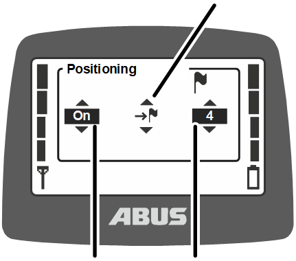 U:\Allgemein\Produkthandbücher\Produkthandbücher Fotos\ABURemote Meisterschalter\Ohne Sender (mit Displaytexten)\trans_de\Positionieren LIN an.png