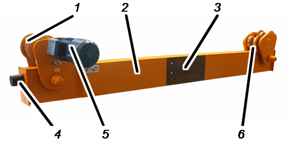 End carriage - description of the device