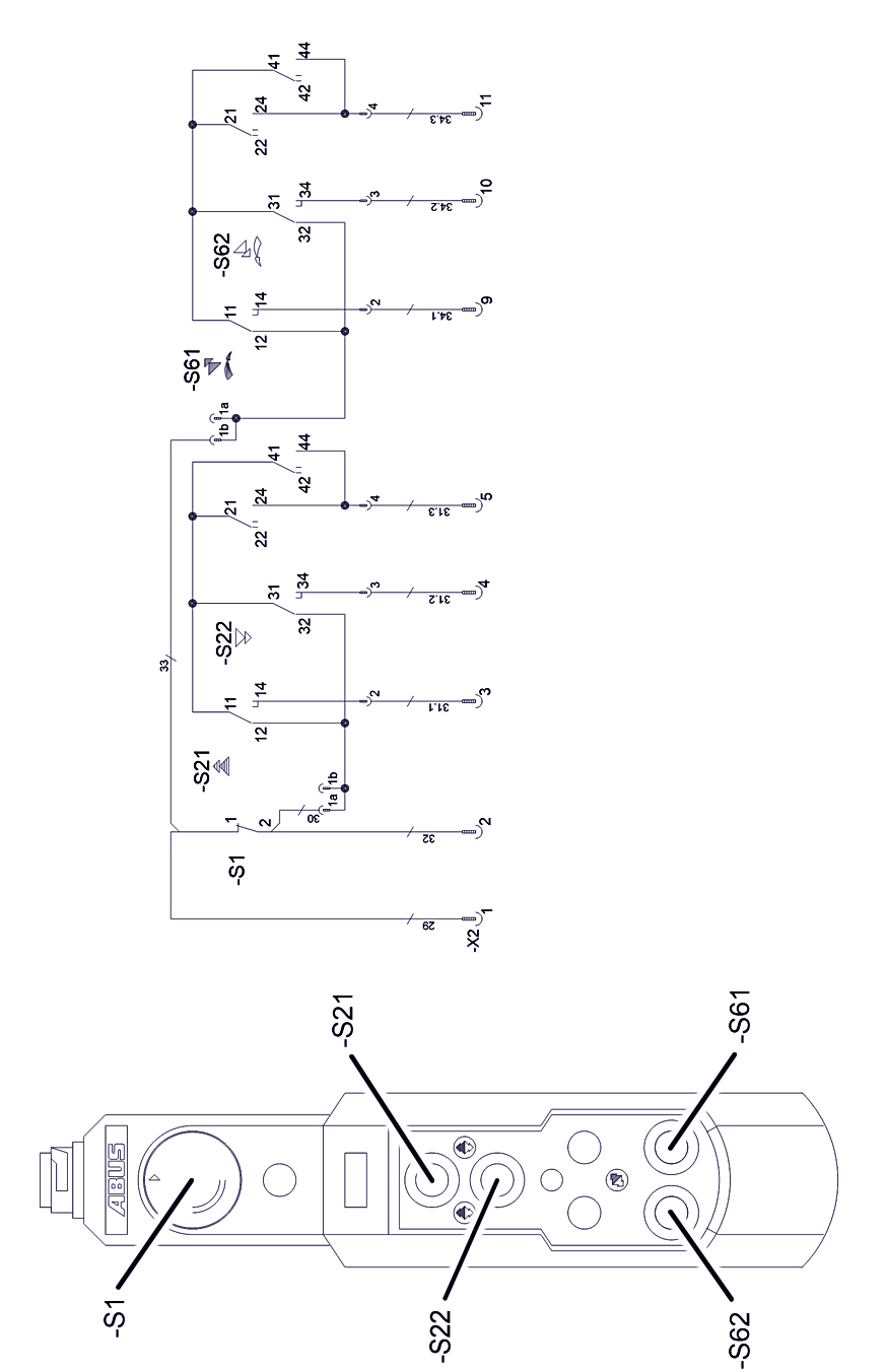 U:\Allgemein\Produkthandbücher\Produkthandbücher Fotos\Hängetaster\Stromlaufplan Elektroniksteuerung (HT611S N202K,S) 3.jpg