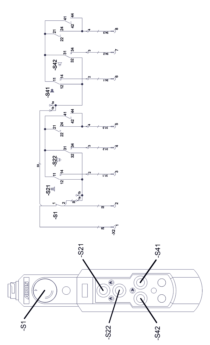 U:\Allgemein\Produkthandbücher\Produkthandbücher Fotos\Hängetaster\Stromlaufplan Elektroniksteuerung (HT611S N220) 3.jpg